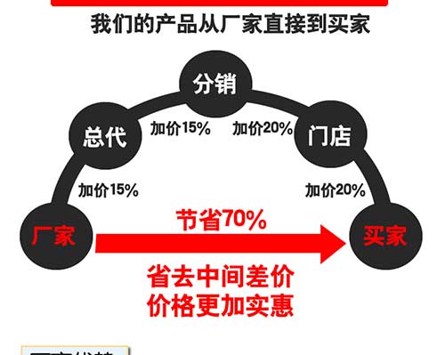 HT40-JNJX 聚氨酯發(fā)泡設備 聚氨酯噴涂設備 山東九旭