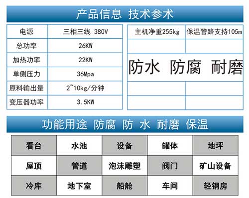 JNJX-H5600聚脲噴涂機(jī)參數(shù)